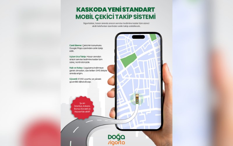 Doğa Sigorta, ‘’Şeffaflık ve Kontrol’’ sunan Kasko Hizmetlerine bir yenisini ekledi; Mobil Çekici Takip Sistemi Devrede! 