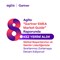 Agito, üst üste 8. kez Gartner EMEA Raporunda